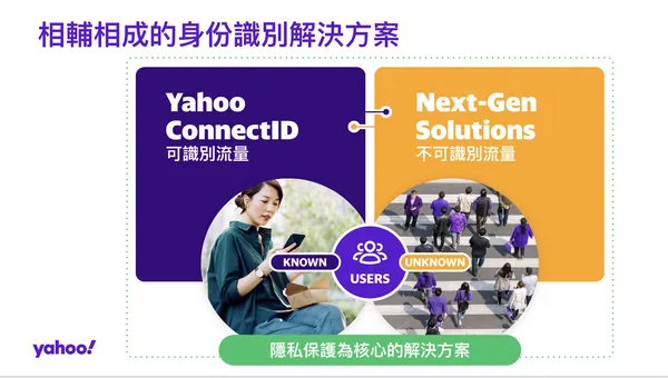 Yahoo