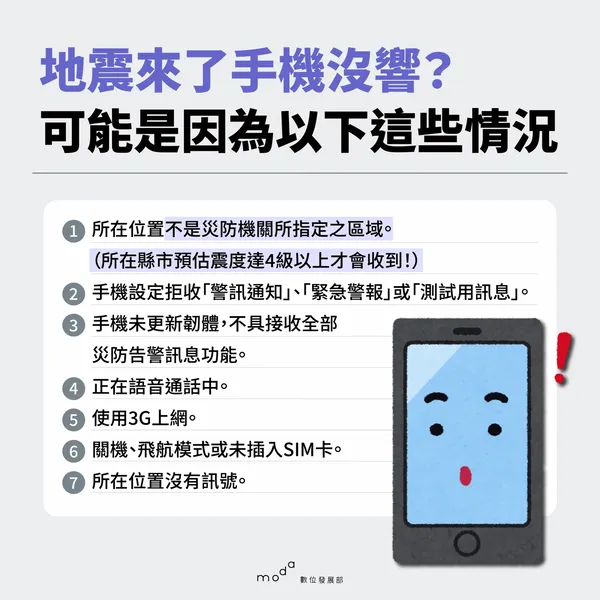 921國家防災日