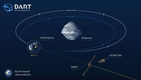 NASA／Johns Hopkins APL