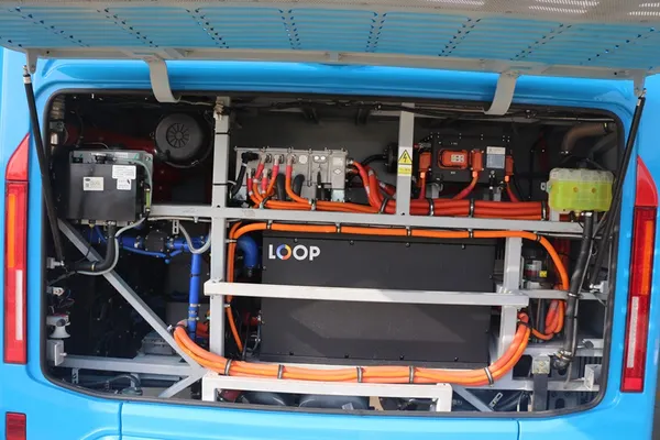 Loop energy 2