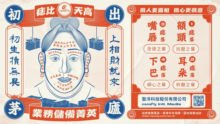 聖洋科技cacaFly擴大徵才，以「職場培訓」培育產業菁英