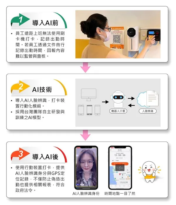 一等一科技股份有限公司