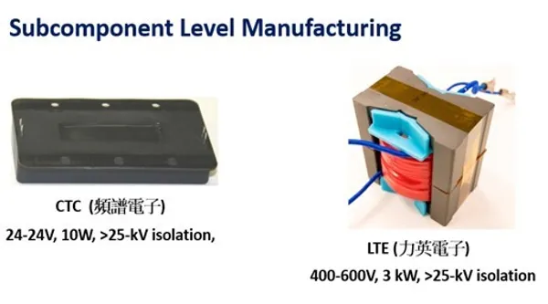 台北市電腦公會