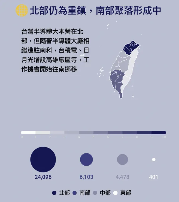 半島體缺工潮.png