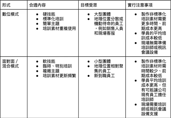 比較表.png