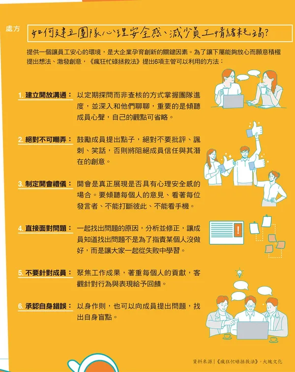 如何建立團隊心理安全感、減少員工情緒耗竭？.jpg
