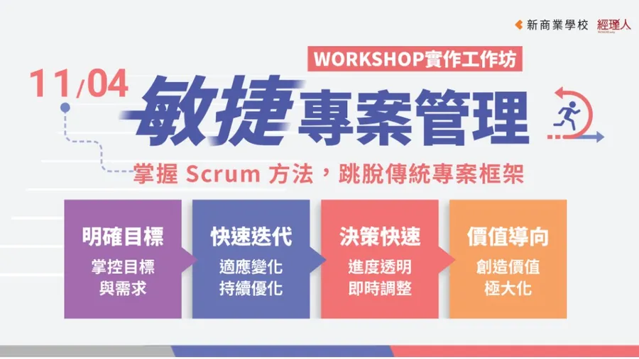 敏捷專案管理｜Scrum 實作工作坊