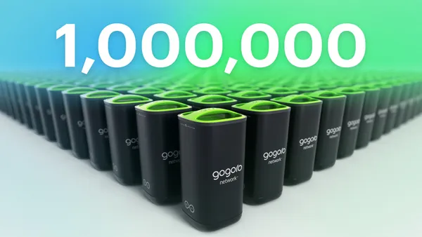 gogoro