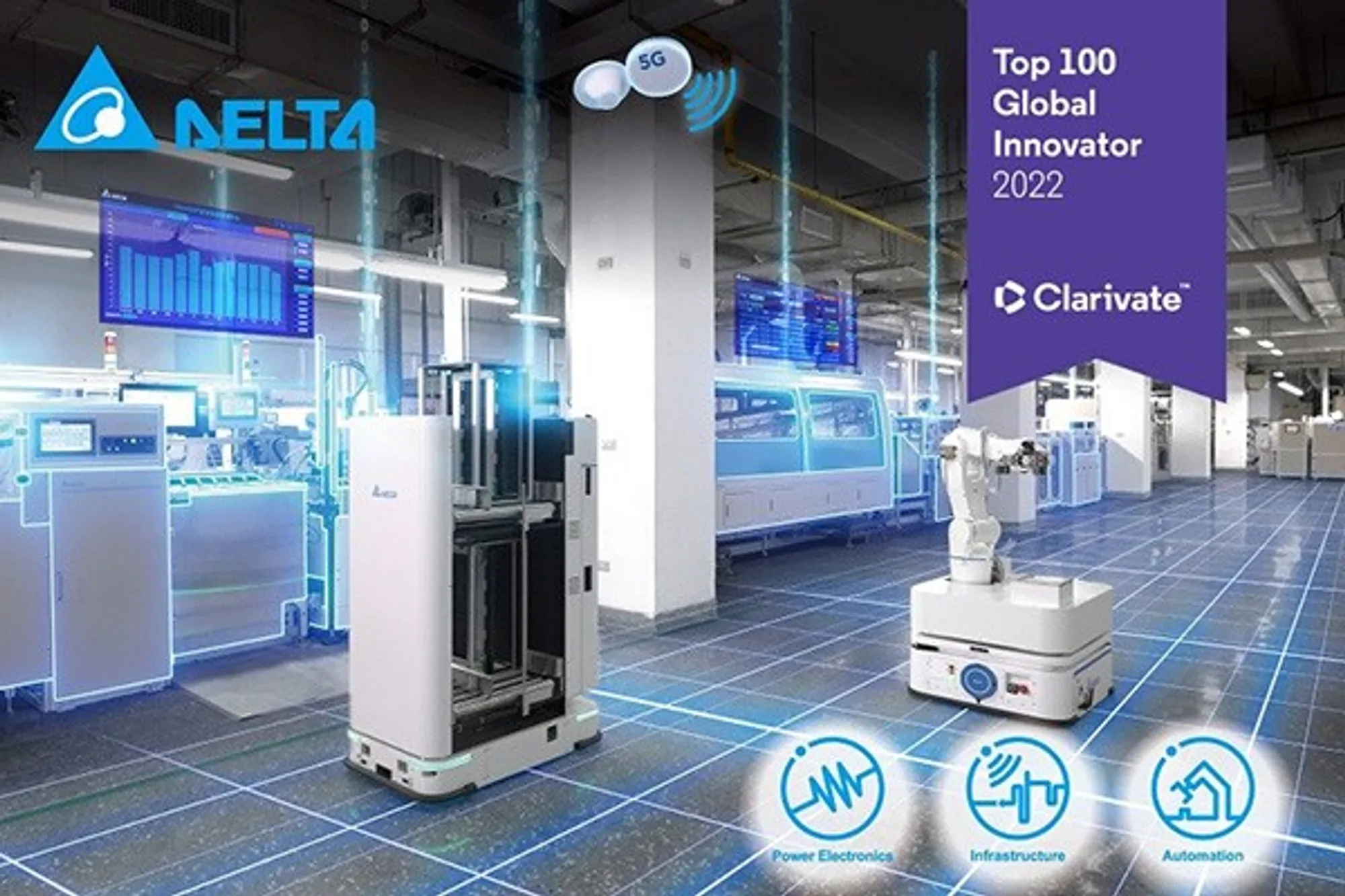 news-2022-Delta-honored-as-a-top-100-global-innova