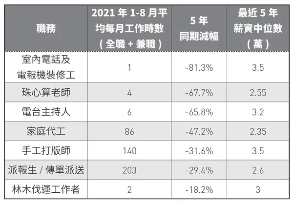 人生實用商學院 富有是一種選擇_時報出版