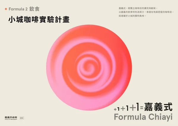 嘉義「小城咖啡實驗計畫」
