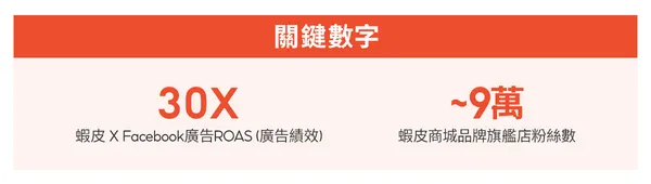 關鍵數字-1.png