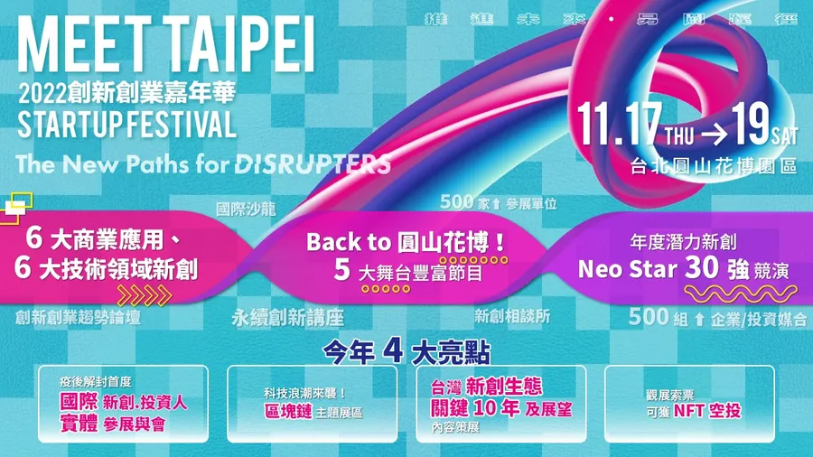 2022 Meet Taipei 創新創業嘉年華｜解封後首次國際新創相聚台北！