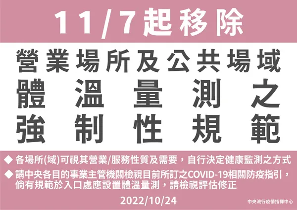 11/7防疫新制4大鬆綁 取消量體溫.jpg