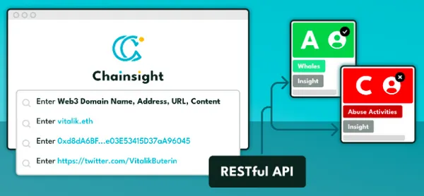 Chainsight