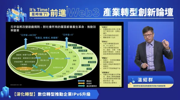 TWNIC論壇2022溫紹群2.jpg