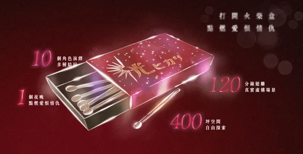 華燈初上 沉浸式劇場
