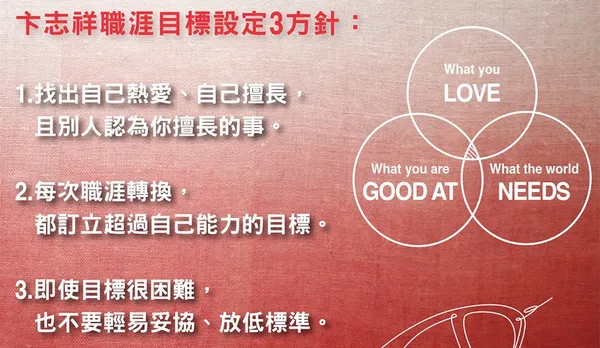 卞志祥職涯目標設定3方針：