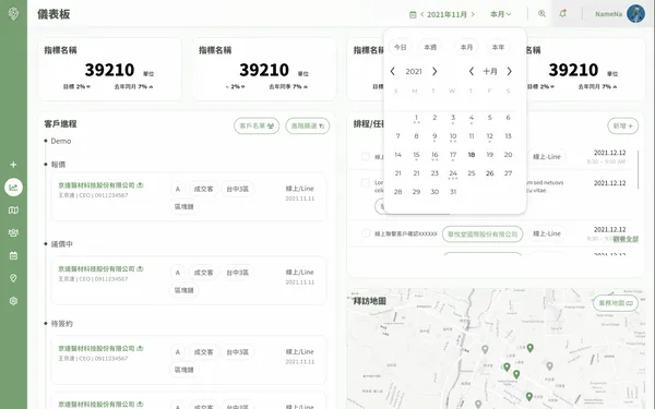 格萊迪科技Salesmap儀表板