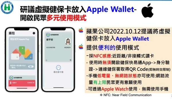 健康存摺6