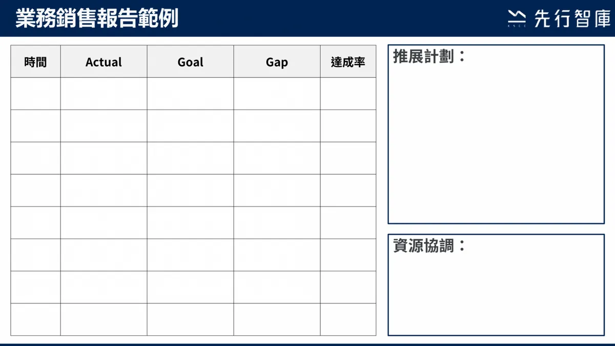 業務銷售報告範例-空白