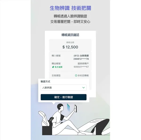 國泰世華
