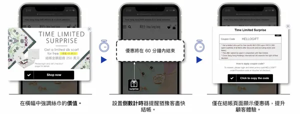 香港珠寶品牌周生生