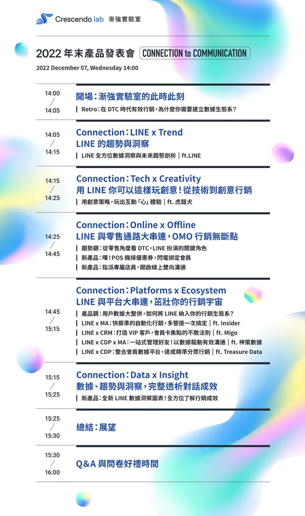 漸強實驗室 2022 年末發表會公開三大最新功能