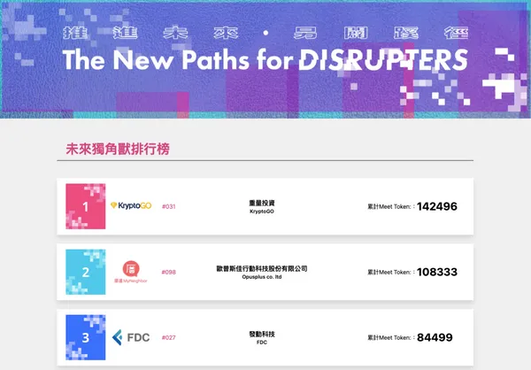 Meet Taipei NFT Neo