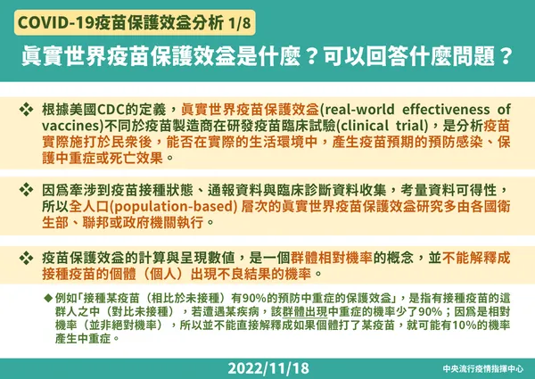 1118 COVID-19疫苗保護效益分析-FIN1.png