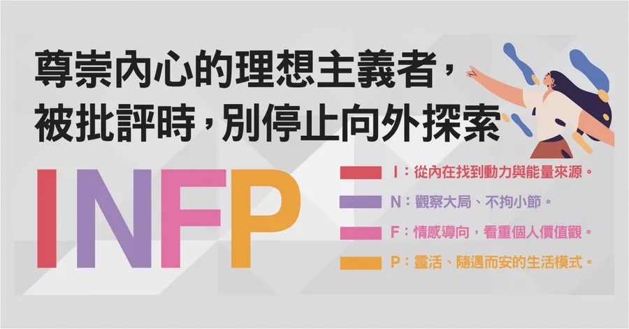 MBTI INFP、ISTP、INTP、ISFP 有哪些特質?16 型人格特質解讀|經理人
