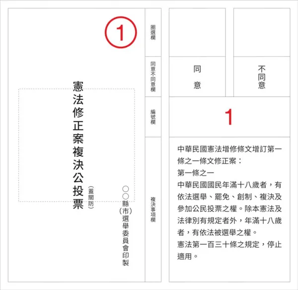 憲法修正案公民複決第1案公投票