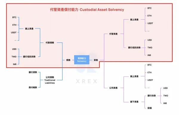 截圖 2022-11-24 上午11.52.54.png