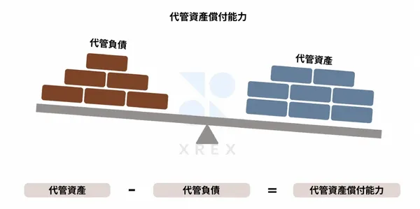 截圖 2022-11-24 上午11.52.43.png