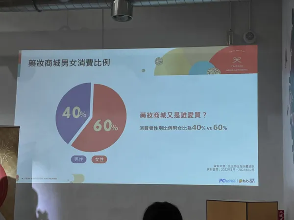 比比昂3.JPG