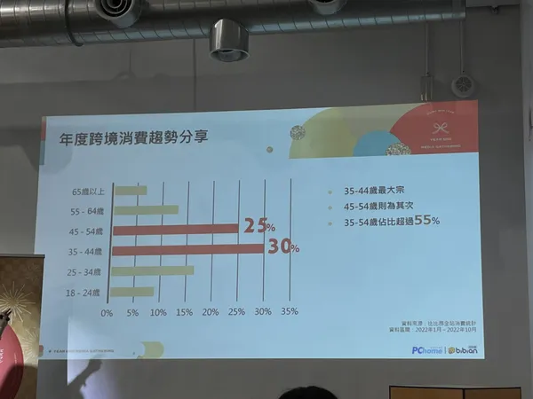 比比昂4.JPG