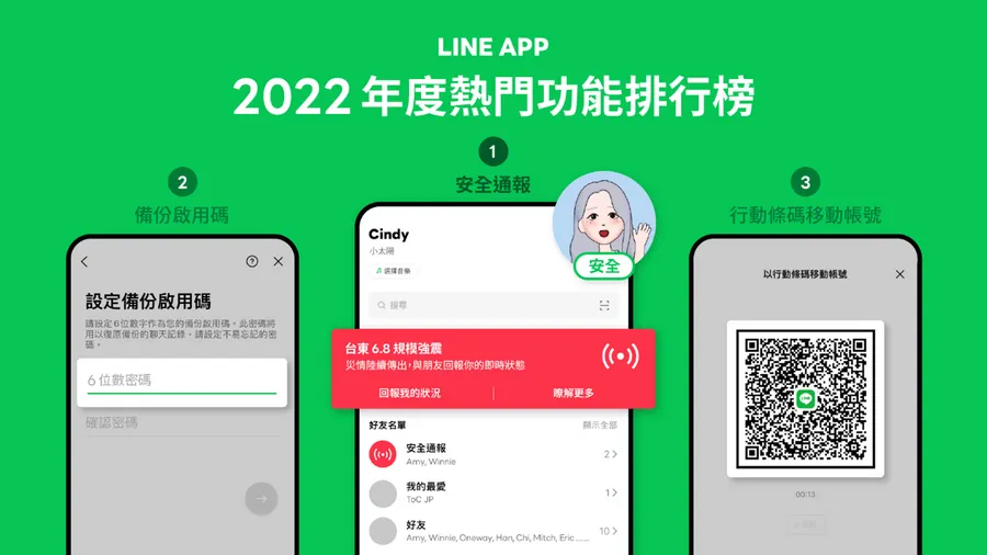 LINE App用戶年度十大愛用排行！哪個功能超好用？你用過嗎？