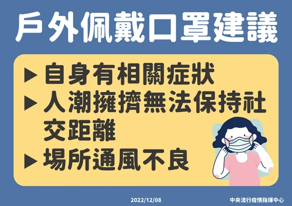 12-1208 戶外建議戴口罩情形_工作區域 1