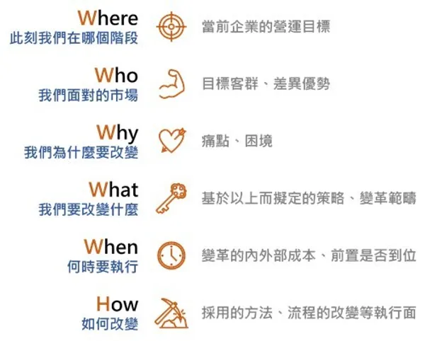 陳章正提供