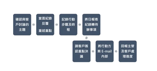 書摘圖片2.png