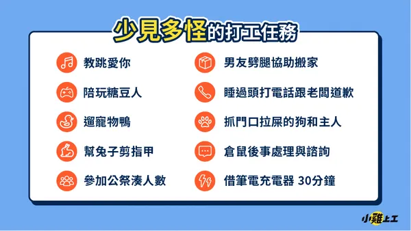 小雞上工2022年奇葩打工TOP10出爐