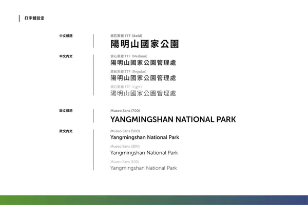 陽明山公共服務創新計畫 (14).jpg