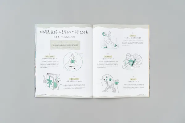 嘉義生活風格雜誌《+1+1+1》