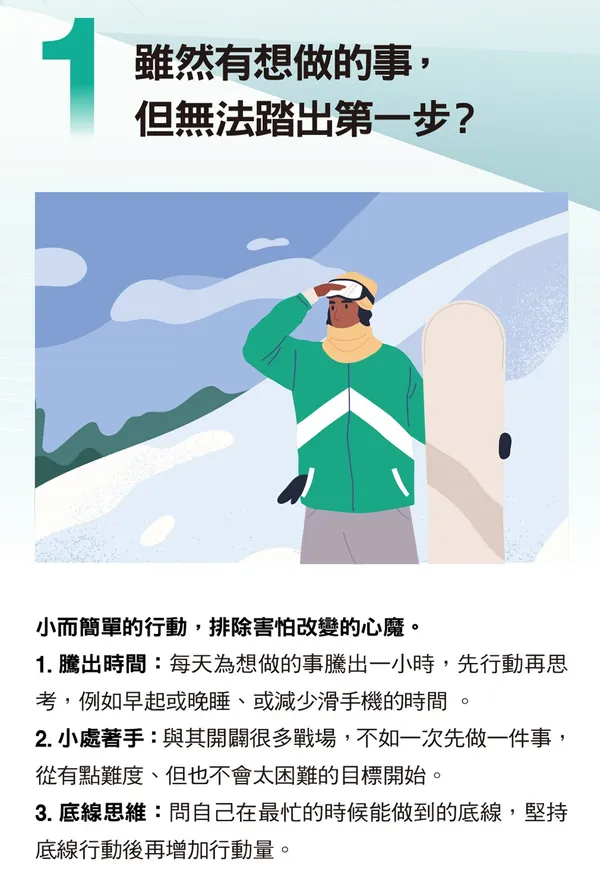 066-1破解中斷複利效應的4大陷阱