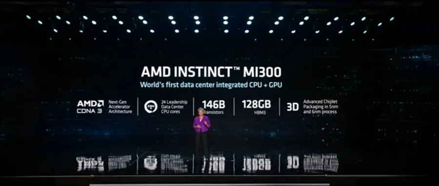 AMD史上最大晶片嗨翻CES！1460億個電晶體，可大幅縮短ChatGPT訓練時間