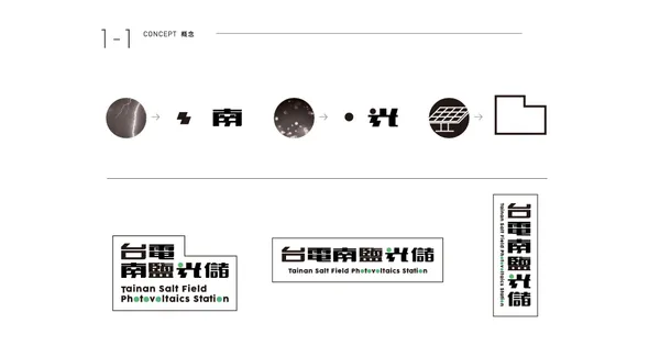 「台南鹽田光電儲能園區」全新識別形象