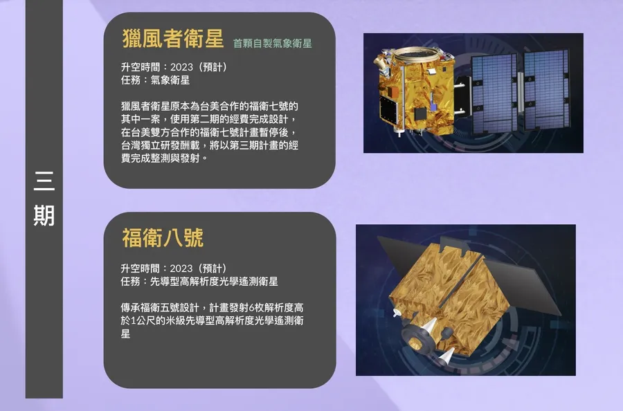 【圖解】國家太空中心掛牌！30年來發射獵風者、福衛系列衛星，帶台灣衝向宇宙