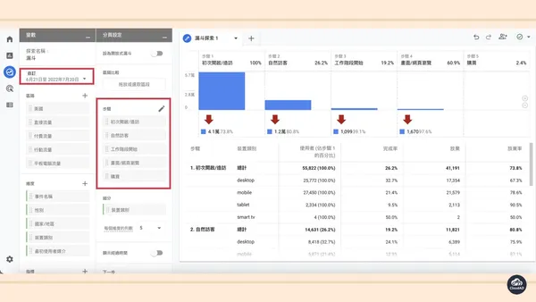 GA4探索報表-漏斗.003