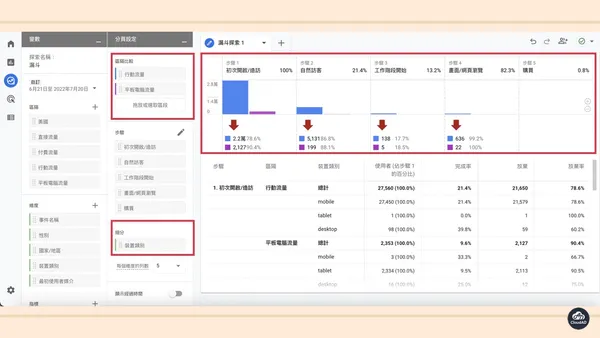 GA4探索報表-漏斗.004