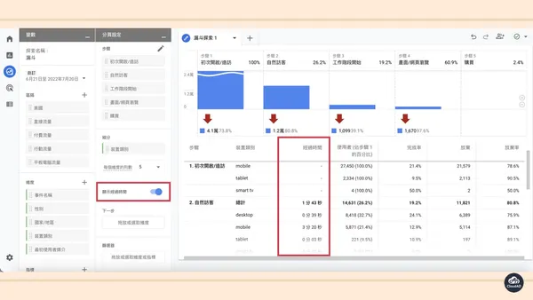 GA4探索報表-漏斗.005